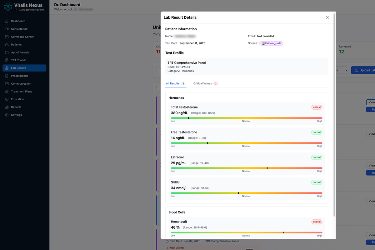 Live Laboratory Integration showing real-time connection to UK laboratory providers