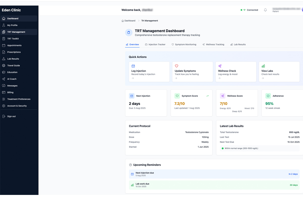 Personalized Protocol Recommendations with AI-powered custom TRT protocols